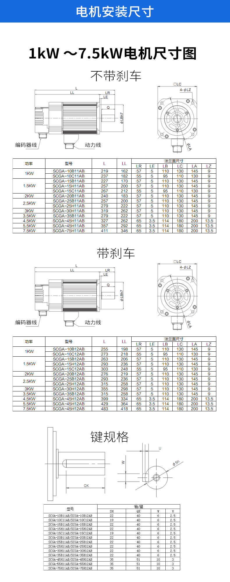 臺(tái)灣拓達(dá)伺服電機(jī)安裝尺寸