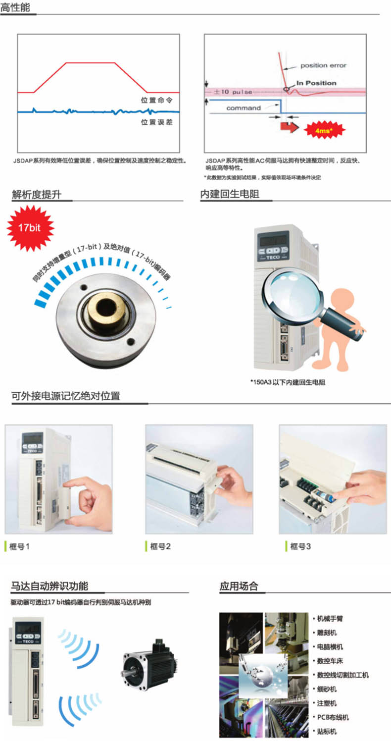 JSDAP伺服驅動器優(yōu)勢